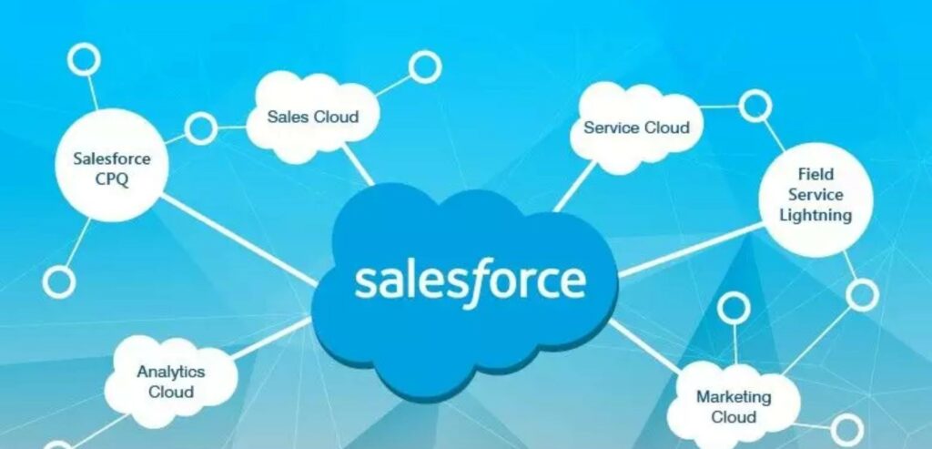 features of salesforce