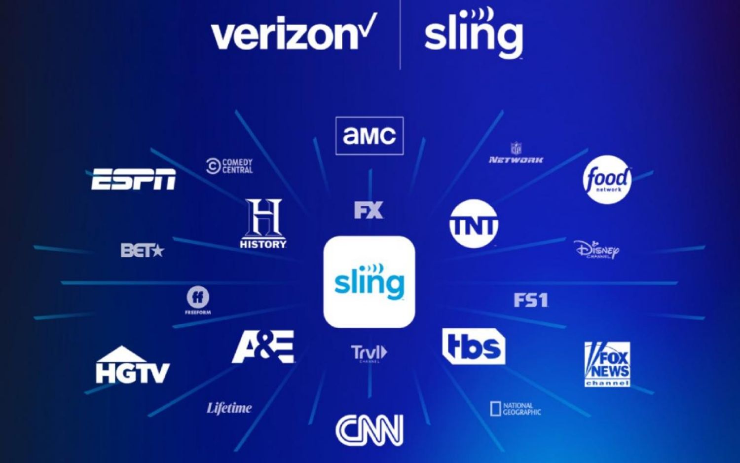 sling packages