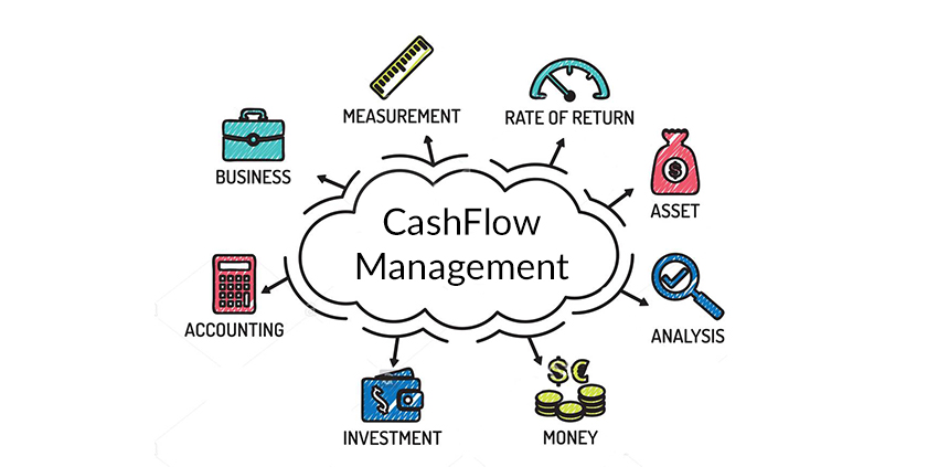 Basics of Cash Flow Management