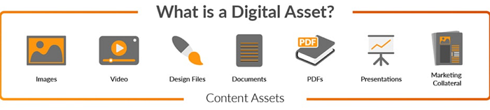 a huge number of digital assets