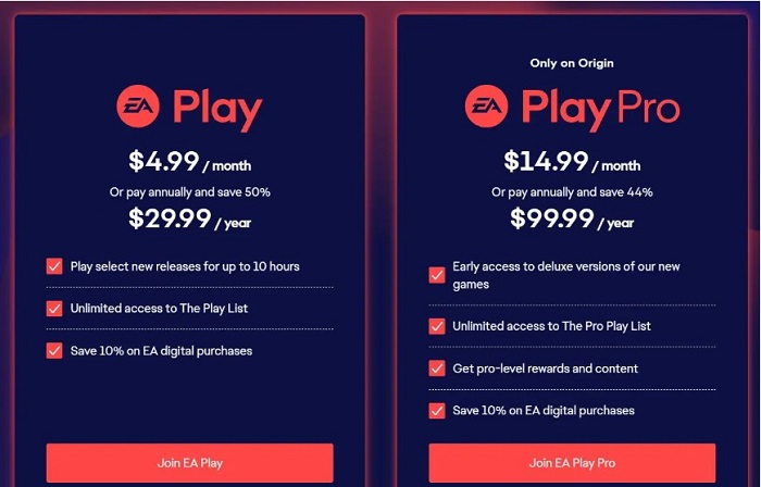 pricing ea play