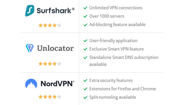 have a vpn installed and connected