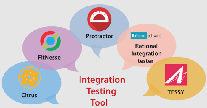 integration tool