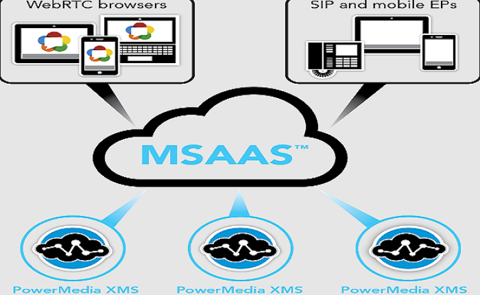 msaas cloud storage