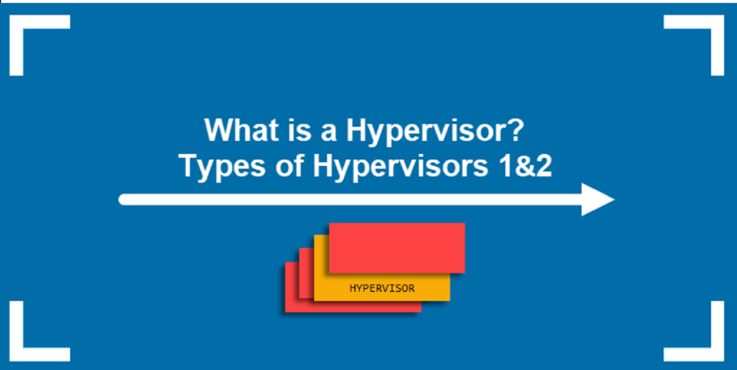what is hypervisor.